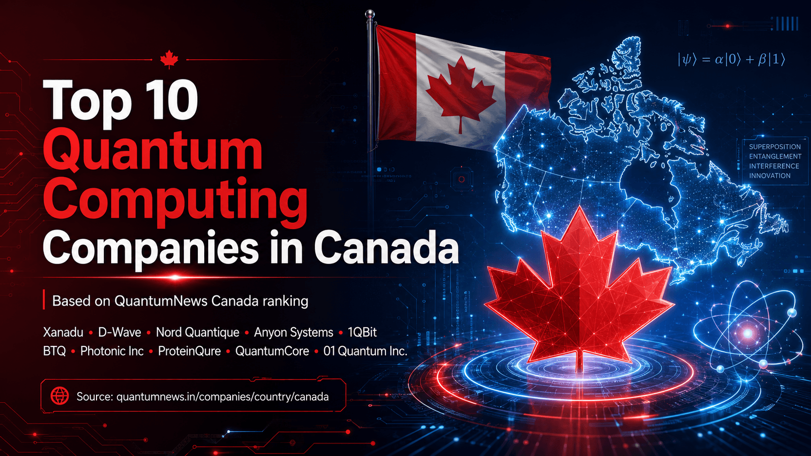 Canada Top 10