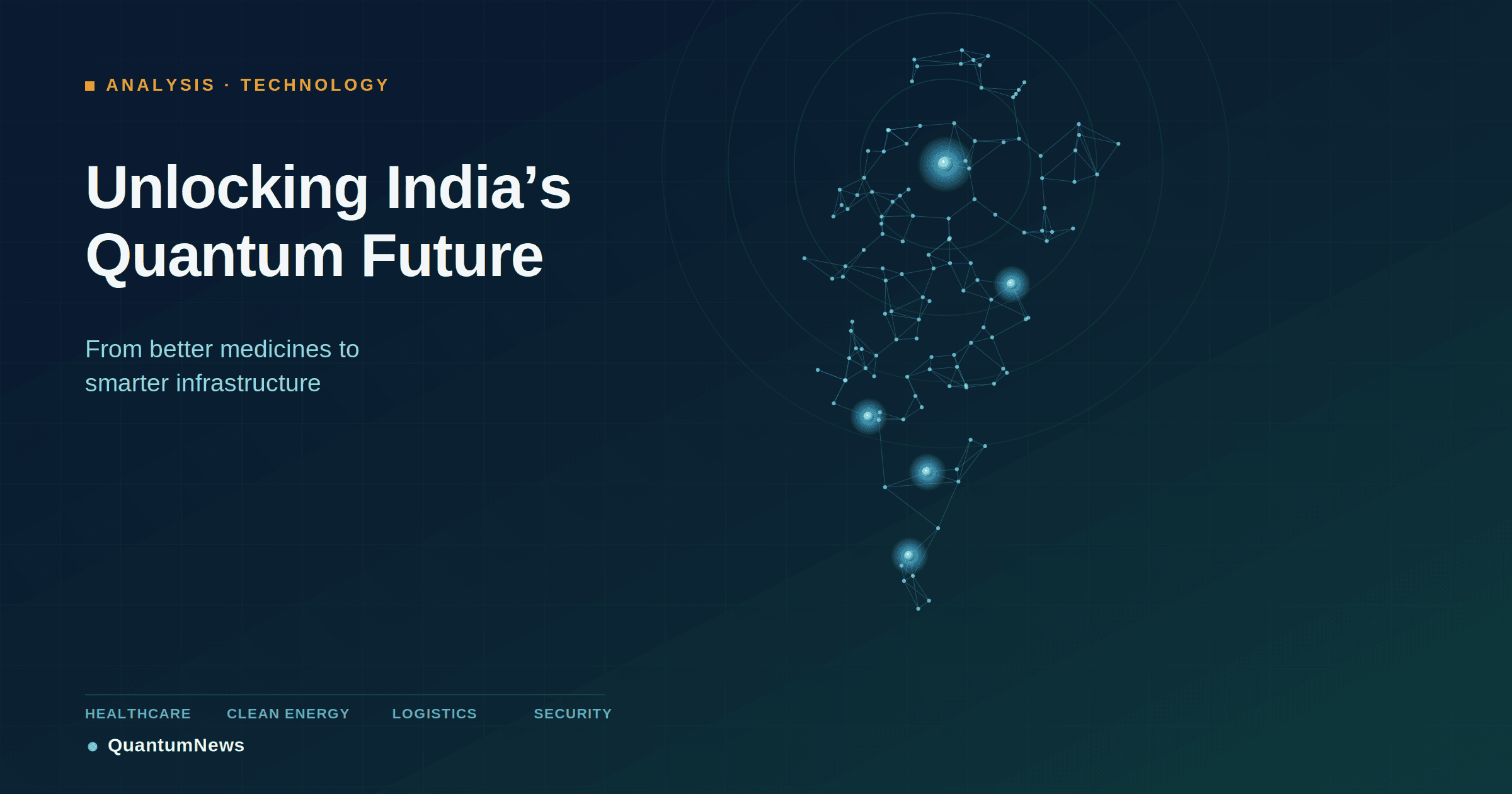 quantum india banner